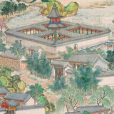 Panorama of the Grand View Garden