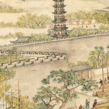 The Prosperous Suzhou